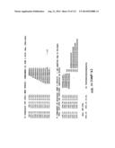 METHODS OF DETECTION OF CANCER USING PEPTIDE PROFILES diagram and image