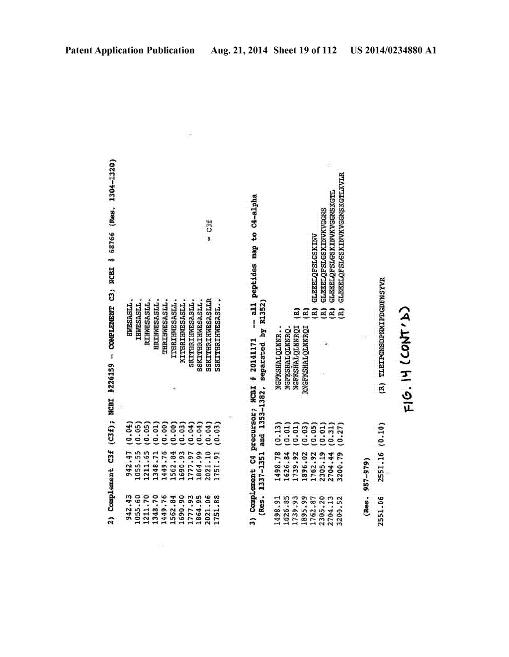 METHODS OF DETECTION OF CANCER USING PEPTIDE PROFILES - diagram, schematic, and image 20