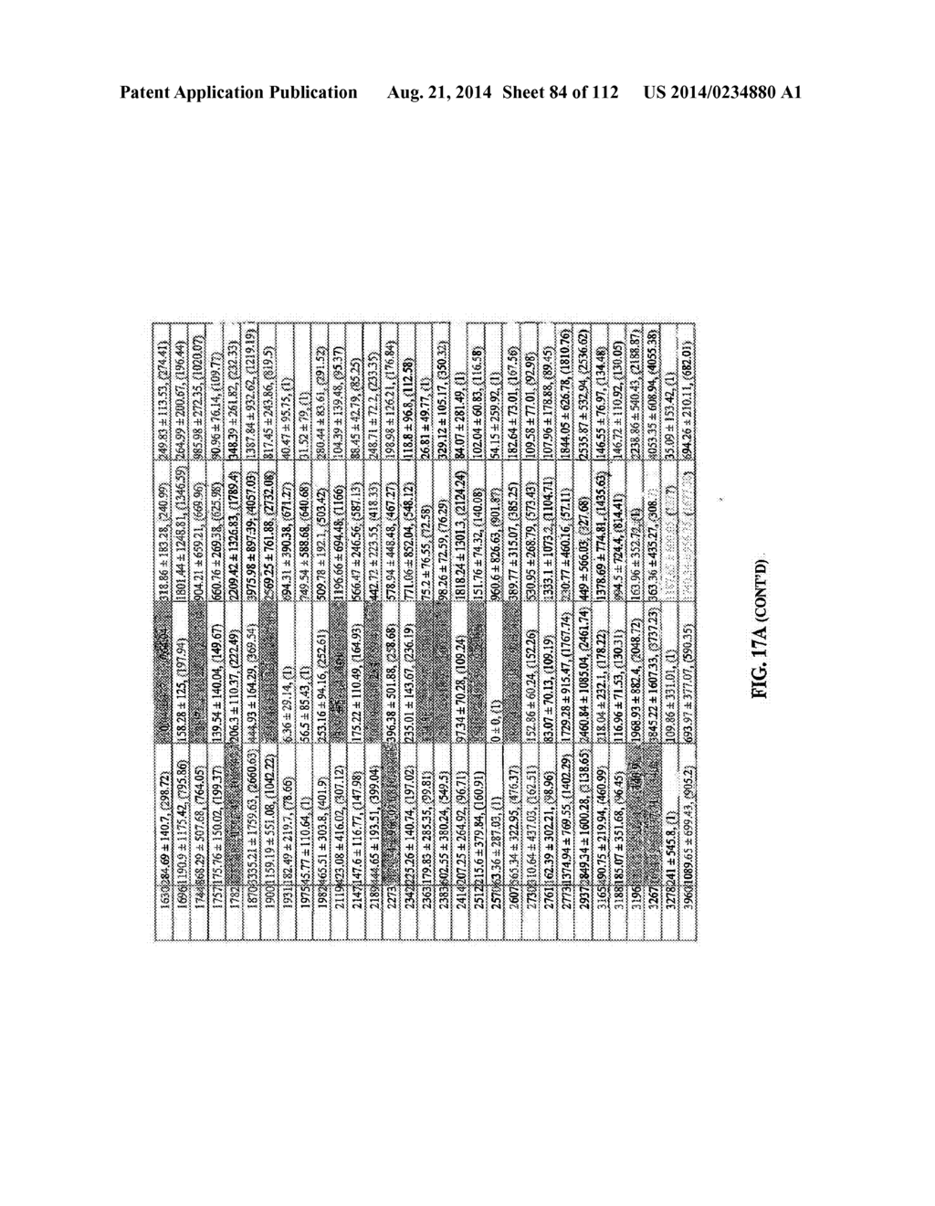 METHODS OF DETECTION OF CANCER USING PEPTIDE PROFILES - diagram, schematic, and image 85