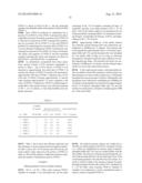 NOVEL FRUCTOSYL PEPTIDE OXIDASE diagram and image