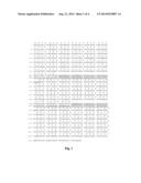 Polypeptides Having Cellobiohydrolase Activity and Polynucleotides     Encoding Same diagram and image