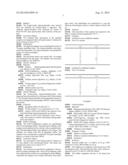 PROCESS FOR ANTIBODY G1 GLYCOFORM PRODUCTION diagram and image