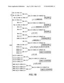 METHODS FOR PRODUCING MODIFIED GLYCOPROTEINS diagram and image