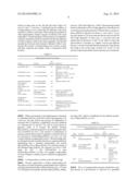 METHODS FOR PRODUCING MODIFIED GLYCOPROTEINS diagram and image