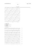 METHOD FOR PRODUCING MONATIN USING AN L-AMINO ACID AMINOTRANSFERASE diagram and image