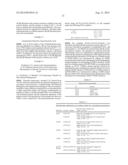 METHOD FOR PRODUCING MONATIN USING AN L-AMINO ACID AMINOTRANSFERASE diagram and image