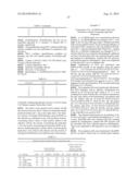 METHOD FOR PRODUCING MONATIN USING AN L-AMINO ACID AMINOTRANSFERASE diagram and image