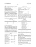 METHOD FOR PRODUCING MONATIN USING AN L-AMINO ACID AMINOTRANSFERASE diagram and image