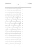 METHOD FOR PRODUCING MONATIN USING AN L-AMINO ACID AMINOTRANSFERASE diagram and image