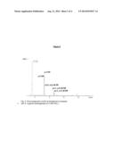 Enzymatic Preparation of Diols diagram and image