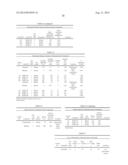 Benzamide Compounds and Related Methods of Use diagram and image