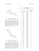 Benzamide Compounds and Related Methods of Use diagram and image