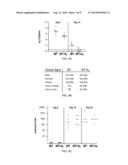 Viruses Lacking Epithelial Cell Receptor Entry diagram and image