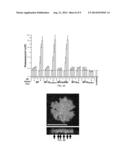 Viruses Lacking Epithelial Cell Receptor Entry diagram and image