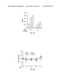 Viruses Lacking Epithelial Cell Receptor Entry diagram and image