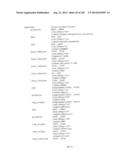 Engineered Cellular Pathways for Programmed Autoregulation of     Differentiation diagram and image