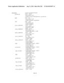 Engineered Cellular Pathways for Programmed Autoregulation of     Differentiation diagram and image