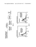 GENE DELIVERY SYSTEM AND METHOD OF USE diagram and image