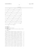 Ligands Modified by Circular Permutation as Agonists and Antagonists diagram and image