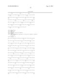 Ligands Modified by Circular Permutation as Agonists and Antagonists diagram and image