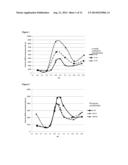 ALBUMIN FORMULATION AND USE diagram and image