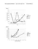 ALBUMIN FORMULATION AND USE diagram and image