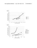 ALBUMIN FORMULATION AND USE diagram and image