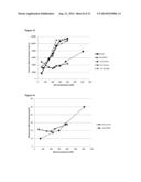 ALBUMIN FORMULATION AND USE diagram and image