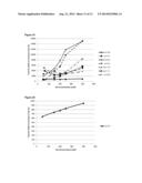 ALBUMIN FORMULATION AND USE diagram and image