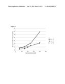 ALBUMIN FORMULATION AND USE diagram and image