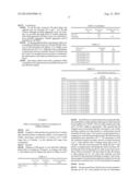 ALBUMIN FORMULATION AND USE diagram and image