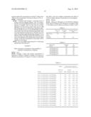 ALBUMIN FORMULATION AND USE diagram and image