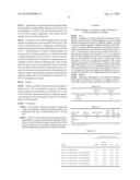 ALBUMIN FORMULATION AND USE diagram and image