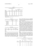 ALBUMIN FORMULATION AND USE diagram and image