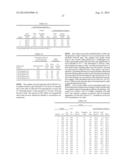 ALBUMIN FORMULATION AND USE diagram and image