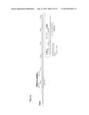 METHOD TO TRIGGER RNA INTERFERENCE diagram and image