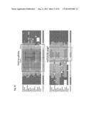 METHOD TO TRIGGER RNA INTERFERENCE diagram and image