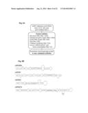 METHOD TO TRIGGER RNA INTERFERENCE diagram and image