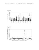 METHOD TO TRIGGER RNA INTERFERENCE diagram and image