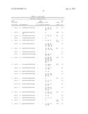 METHOD TO TRIGGER RNA INTERFERENCE diagram and image