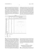 Induction of Hemogenic Endothelium from Pluripotent Stem Cells diagram and image