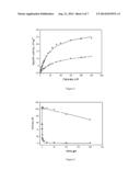 COMPOSITIONS AND METHODS FOR CONFERRING HERBICIDE RESISTANCE diagram and image