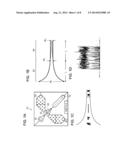 DEVICE FOR STRETCHING A POLYMER IN A FLUID SAMPLE diagram and image