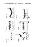 DEVICE FOR STRETCHING A POLYMER IN A FLUID SAMPLE diagram and image