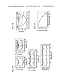 DEVICE FOR STRETCHING A POLYMER IN A FLUID SAMPLE diagram and image