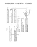 STI CMP UNDER POLISH MONITORING diagram and image