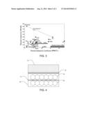 DIAMOND PARTICLE MOLOLAYER HEAT SPREADERS AND ASSOCIATED METHODS diagram and image