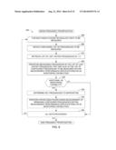 PERFORMING INTER-FREQUENCY MEASUREMENTS IN A MOBILE NETWORK diagram and image