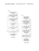 PERFORMING INTER-FREQUENCY MEASUREMENTS IN A MOBILE NETWORK diagram and image