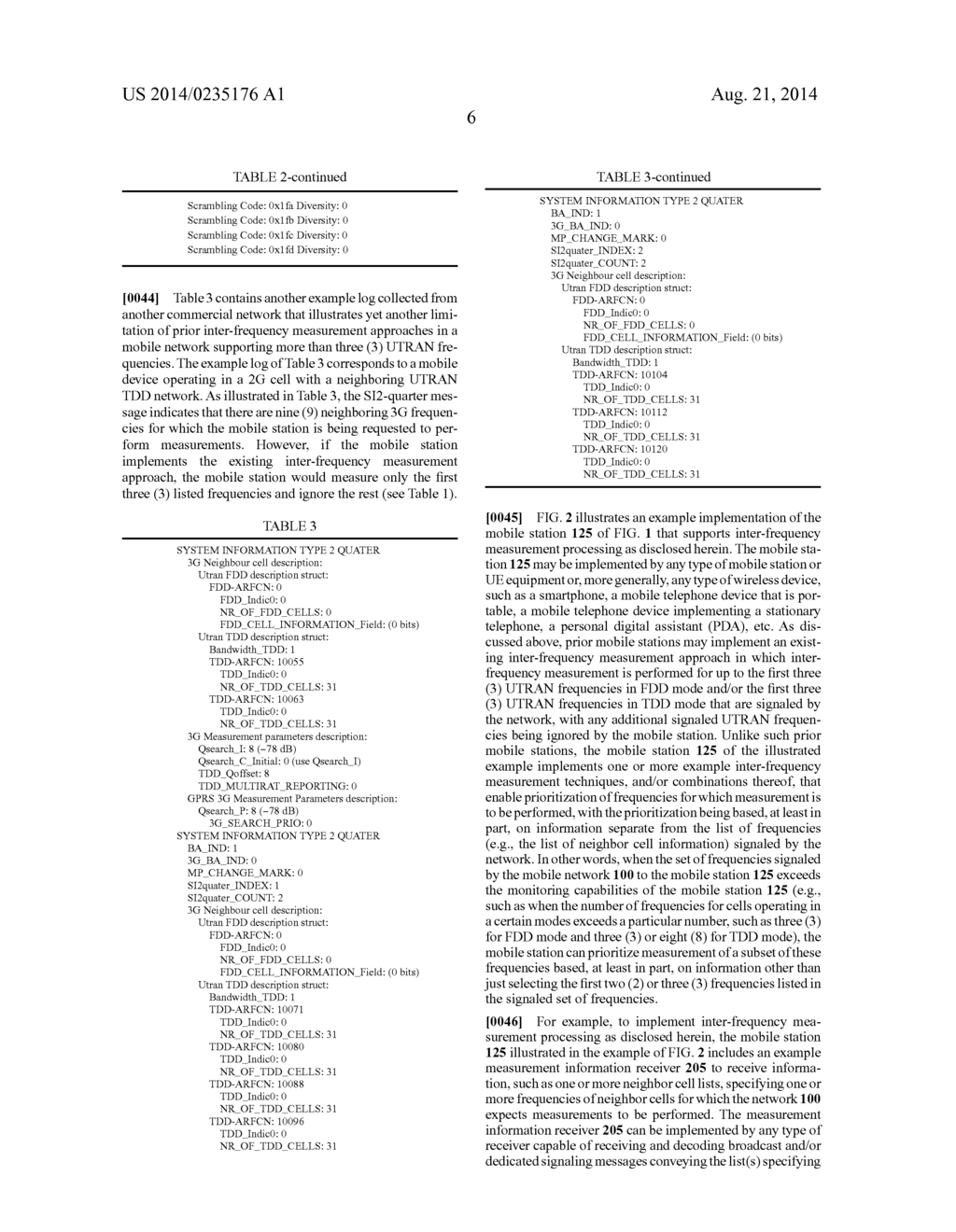 PERFORMING INTER-FREQUENCY MEASUREMENTS IN A MOBILE NETWORK - diagram, schematic, and image 22